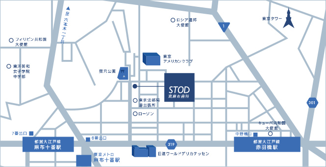 アクセス